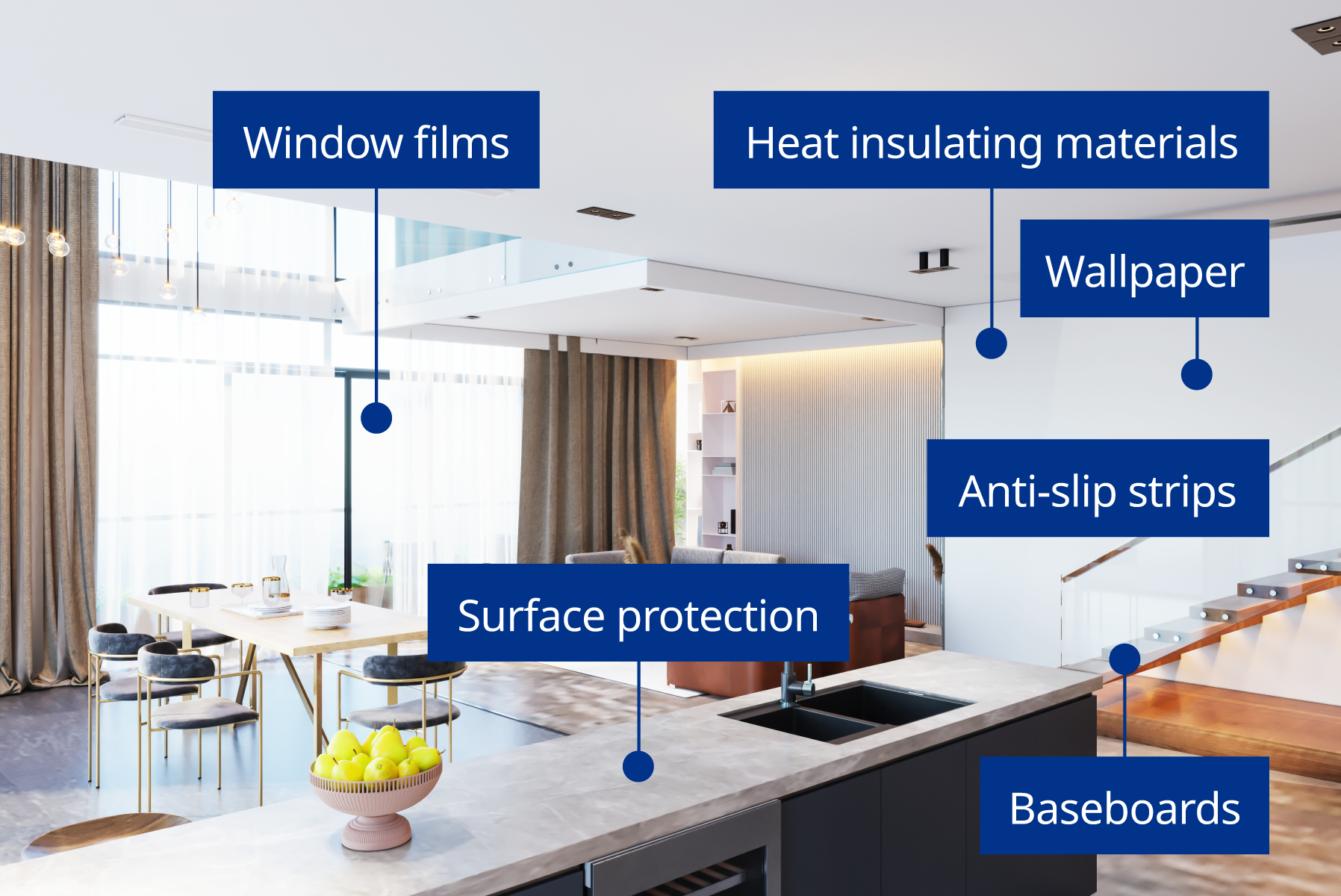 Applications Requiring Lower VOCs in Construction Materials