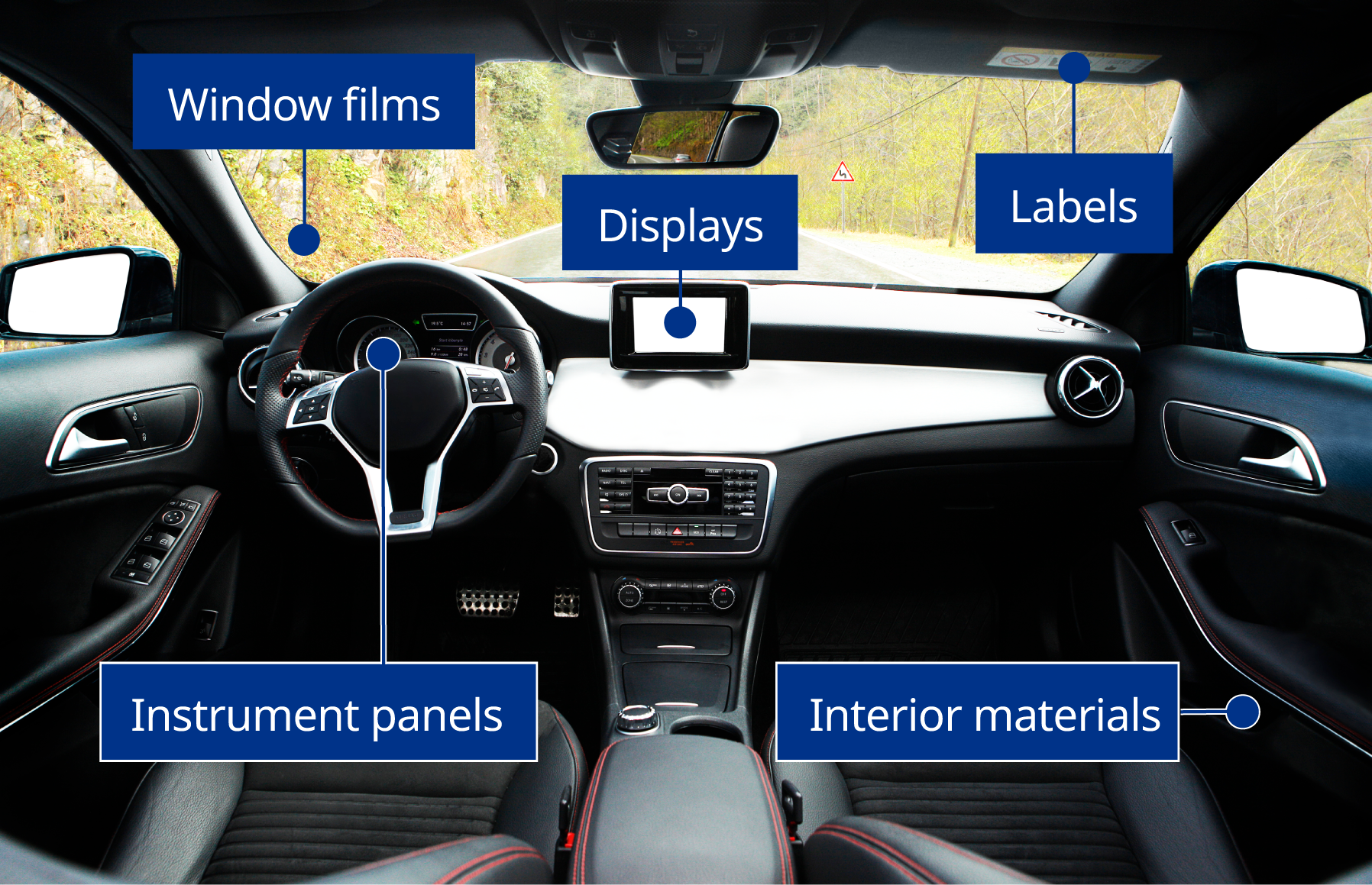 Applications Requiring Lower VOCs in Automobile Interiors