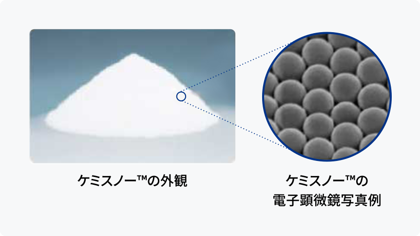 機能性微粒子 ケミスノー™
